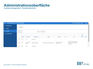 |
Administrationsoberfläche
Schatten IT mit APEX erfolgreich bekämpfen22
Kundenmanagement - Kundenübersicht
 