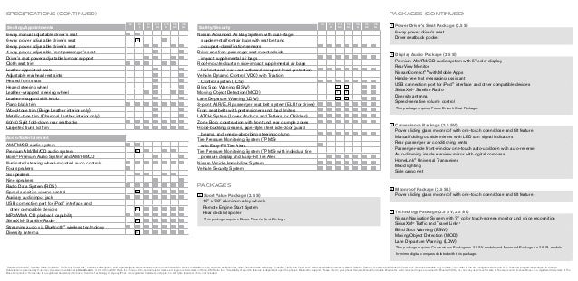 Neil Huffman Nissan >> 2015 Nissan Altima Brochure Neil Huffman Nissan Neil Huffman Nissan >> 2015 Nissan Altima Brochure Neil Huffman Nissan