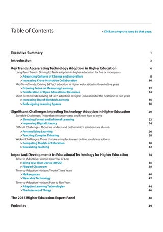 iii
Executive Summary	1
Introduction	3
Key Trends Accelerating Technology Adoption in Higher Education	6
	 Long-Term Trends: Driving Ed Tech adoption in higher education for five or more years
		> Advancing Cultures of Change and Innovation	8
		> Increasing Cross-Institution Collaboration	10
	 Mid-Term Trends: Driving Ed Tech adoption in higher education for three to five years
		> Growing Focus on Measuring Learning	12
		> Proliferation of Open Educational Resources	14
	 Short-Term Trends: Driving Ed Tech adoption in higher education for the next one to two years
		> Increasing Use of Blended Learning	16
		> Redesigning Learning Spaces	18
Significant Challenges Impeding Technology Adoption in Higher Education	20
	 Solvable Challenges: Those that we understand and know how to solve
		> Blending Formal and Informal Learning	22
		> Improving Digital Literacy	24
	 Difficult Challenges: Those we understand but for which solutions are elusive
		> Personalizing Learning	26
		> Teaching Complex Thinking	28
	 Wicked Challenges: Those that are complex to even define, much less address
		> Competing Models of Education	30
		> Rewarding Teaching	32
Important Developments in Educational Technology for Higher Education	34
	 Time-to-Adoption Horizon: One Year or Less
		> Bring Your Own Device (BYOD)	36
		> Flipped Classroom	38
	 Time-to-Adoption Horizon: Two to Three Years
		> Makerspaces	40
		> Wearable Technology 	42
	 Time-to-Adoption Horizon: Four to Five Years
		> Adaptive Learning Technologies	44
		> The Internet of Things	46
The 2015 Higher Education Expert Panel	48
Endnotes	49
Table of Contents	 > Click on a topic to jump to that page.
 