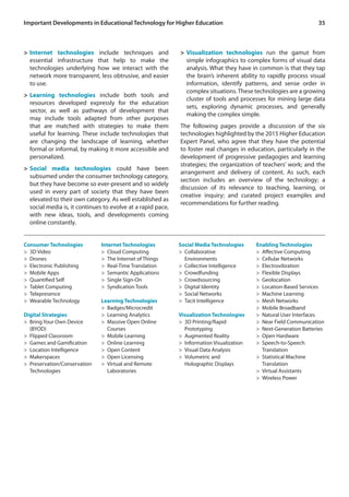 35
>	Internet technologies include techniques and
essential infrastructure that help to make the
technologies underlying how we interact with the
network more transparent, less obtrusive, and easier
to use.
>	Learning technologies include both tools and
resources developed expressly for the education
sector, as well as pathways of development that
may include tools adapted from other purposes
that are matched with strategies to make them
useful for learning. These include technologies that
are changing the landscape of learning, whether
formal or informal, by making it more accessible and
personalized.
>	Social media technologies could have been
subsumed under the consumer technology category,
but they have become so ever-present and so widely
used in every part of society that they have been
elevated to their own category. As well established as
social media is, it continues to evolve at a rapid pace,
with new ideas, tools, and developments coming
online constantly.
Important Developments in Educational Technology for Higher Education
>	Visualization technologies run the gamut from
simple infographics to complex forms of visual data
analysis. What they have in common is that they tap
the brain’s inherent ability to rapidly process visual
information, identify patterns, and sense order in
complex situations.These technologies are a growing
cluster of tools and processes for mining large data
sets, exploring dynamic processes, and generally
making the complex simple.
The following pages provide a discussion of the six
technologies highlighted by the 2015 Higher Education
Expert Panel, who agree that they have the potential
to foster real changes in education, particularly in the
development of progressive pedagogies and learning
strategies; the organization of teachers’ work; and the
arrangement and delivery of content. As such, each
section includes an overview of the technology; a
discussion of its relevance to teaching, learning, or
creative inquiry; and curated project examples and
recommendations for further reading.
Consumer Technologies
>	 3D Video
>	Drones
>	 Electronic Publishing
>	 Mobile Apps
>	 Quantified Self
>	 Tablet Computing
>	Telepresence
>	 Wearable Technology
Digital Strategies
>	 Bring Your Own Device
(BYOD)
>	 Flipped Classroom
>	 Games and Gamification
>	 Location Intelligence
>	Makerspaces
>	 Preservation/Conservation
Technologies
Internet Technologies
>	 Cloud Computing
>	 The Internet of Things
>	 Real-Time Translation
>	 Semantic Applications
>	 Single Sign-On
>	 Syndication Tools
Learning Technologies
>	Badges/Microcredit
>	 Learning Analytics
>	 Massive Open Online
Courses
>	 Mobile Learning
>	 Online Learning
>	 Open Content
>	 Open Licensing
>	 Virtual and Remote
Laboratories
Social Media Technologies
>	Collaborative
Environments
>	 Collective Intelligence
>	Crowdfunding
>	Crowdsourcing
>	 Digital Identity
>	 Social Networks
>	 Tacit Intelligence
Visualization Technologies
>	 3D Printing/Rapid
Prototyping
>	 Augmented Reality
>	 Information Visualization
>	 Visual Data Analysis
>	 Volumetric and
Holographic Displays
Enabling Technologies
>	 Affective Computing
>	 Cellular Networks
>	Electrovibration
>	 Flexible Displays
>	Geolocation
>	 Location-Based Services
>	 Machine Learning
>	 Mesh Networks
>	 Mobile Broadband
>	 Natural User Interfaces
>	 Near Field Communication
>	 Next-Generation Batteries
>	 Open Hardware
>	Speech-to-Speech
Translation
>	 Statistical Machine
Translation
>	 Virtual Assistants
>	 Wireless Power
 