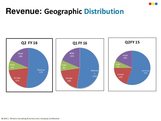 best credit union for personal loans with bad credit
