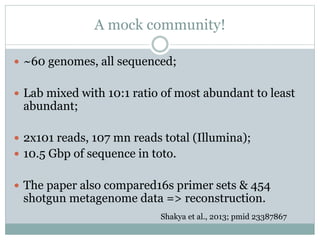 A mock community!
 ~60 genomes, all sequenced;
 Lab mixed with 10:1 ratio of most abundant to least
abundant;
 2x101 reads, 107 mn reads total (Illumina);
 10.5 Gbp of sequence in toto.
 The paper also compared16s primer sets & 454
shotgun metagenome data => reconstruction.
Shakya et al., 2013; pmid 23387867
 
