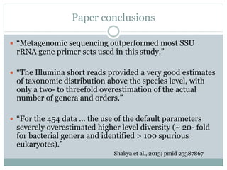 Paper conclusions
 “Metagenomic sequencing outperformed most SSU
rRNA gene primer sets used in this study.”
 “The Illumina short reads provided a very good estimates
of taxonomic distribution above the species level, with
only a two- to threefold overestimation of the actual
number of genera and orders.”
 “For the 454 data … the use of the default parameters
severely overestimated higher level diversity (~ 20- fold
for bacterial genera and identified > 100 spurious
eukaryotes).”
Shakya et al., 2013; pmid 23387867
 