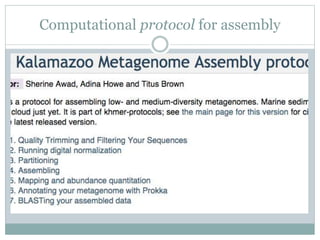 Computational protocol for assembly
 