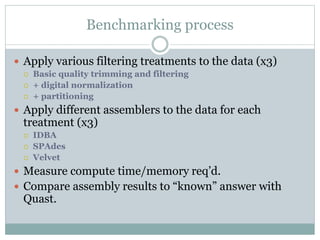 Benchmarking process
 Apply various filtering treatments to the data (x3)
 Basic quality trimming and filtering
 + digital normalization
 + partitioning
 Apply different assemblers to the data for each
treatment (x3)
 IDBA
 SPAdes
 Velvet
 Measure compute time/memory req’d.
 Compare assembly results to “known” answer with
Quast.
 