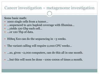 Cancer investigation ~ metagenome investigation
Some basic math:
 1000 single cells from a tumor…
 …sequenced to 40x haploid coverage with Illumina…
 …yields 120 Gbp each cell…
 …or 120 Tbp of data.
 HiSeq X10 can do the sequencing in ~3 weeks.
 The variant calling will require 2,000 CPU weeks…
 …so, given ~2,000 computers, can do this all in one month.
 …but this will soon be done ~100s-1000s of times a month.
 