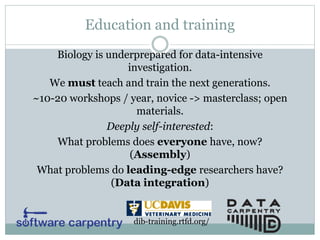 Education and training
Biology is underprepared for data-intensive
investigation.
We must teach and train the next generat...