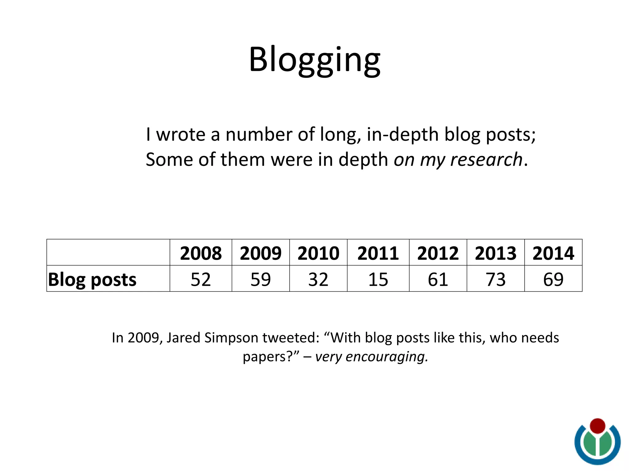 Blogging
2008 2009 2010 2011 2012 2013 2014
Blog posts 52 59 32 15 61 73 69
I wrote a number of long, in-depth blog posts;
Some of them were in depth on my research.
In 2009, Jared Simpson tweeted: “With blog posts like this, who needs
papers?” – very encouraging.
 
