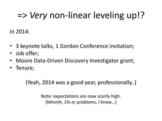 => Very non-linear leveling up!?
In 2014:
• 3 keynote talks, 1 Gordon Conference invitation;
• Job offer;
• Moore Data-Driven Discovery Investigator grant;
• Tenure;
(Yeah, 2014 was a good year, professionally..)
Note: expectations are now scarily high.
(Mmmh, 1%-er problems, I know…)
 