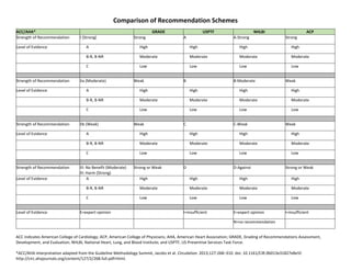 2015 pediatric pulmonary-hypertension.pdf