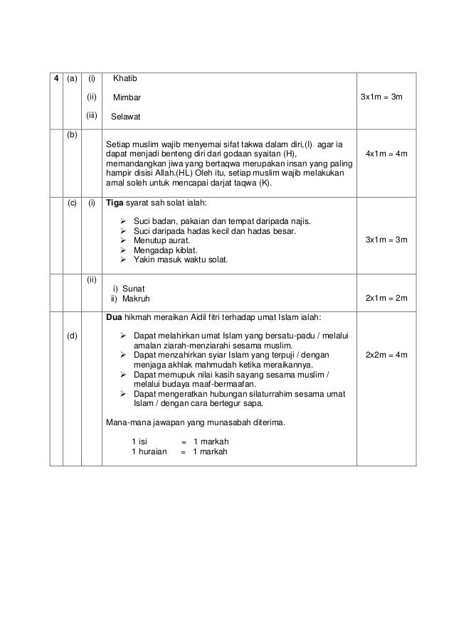 2015 ppt3-kedah-pi-w-ans