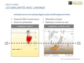 TSXV: FPC | WWW.FALCORES.COM | 13
Longitudinal – La Ronde – 2012Longitudinal – Horne 5
2 000
mètres
2 000
mètres
• Gisement SMV à haute teneur
• Ouvert en profondeur
• Géométrie similaire
• Opérations minière en vrac
PROJET HORNE
LES SIMILARITÉS AVEC LARONDE
Similarités avec la mine LaRonde d’Agnico située à 40 KM du gisement Horne
 