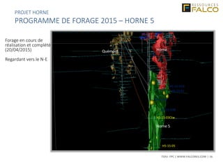 TSXV: FPC | WWW.FALCORES.COM | 16
Forage en cours de
réalisation et complété
(20/04/2015)
Regardant vers le N-E
PROJET HORNE
PROGRAMME DE FORAGE 2015 – HORNE 5
H5-15-01
H5-15-01A
HorneQuémont
H5-15-02
Horne 5
H5-15-03B
H5-15-03Ctw
H5-15-05
 