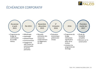 TSXV: FPC | WWW.FALCORES.COM | 26
ÉCHÉANCIER CORPORATIF
Première
moitié de
2017
• Étude de
faisabilité
complète
• Décision sur la
construction
2016
• Programme de
forage
intercalaire
significatif à
partir de la
surface
• Initiation du
programme de
drainage
2e
trimestre
2016
• Évaluation
économique
préliminaire
initiale
Novembre
-décembre
2015
• Nouvelle
estimation des
ressources
conformément
au Règlement
43-101
Été 2015
• Métallurgie
• Hydrologie
• Géotechnique
• Environnement
• Engagement
avec toutes les
communautés
et parties
prenantes
De janvier
à août
2015
• Programme de
forage de
confirmation
de 16 000
mètres
 