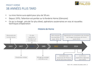 TSXV: FPC | WWW.FALCORES.COM | 9
Production initiale
• La mine Horne aura opéré pour plus de 50 ans
• Depuis 1976, l’attention est portée sur la fonderie Horne (Glencore)
• Ce qui a changé : prix de l’or plus élevé, opérations souterraines en vrac et nouvelles
techniques d’exploration
Fin des
opérations
(2,5 Glbs Cu et
11,5 Moz Au)
Falco acquiert
les propriétés
(sept. 2012)
Découverte de
la mine Horne
Digitalisation et compilation des résultats
des forages historiques de Horne
(août 2013)
Estimation des
ressources de Horne 5
NI 43-101 (mars 2014)
1923 1927 1976 1985 2012 2013 2014
Minage de vestiges
(102 000 oz Au)
Histoire de Horne
2,2 M $ en
exploration régionale
(juin 2014)
PROJET HORNE
38 ANNÉES PLUS TARD
 