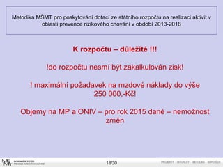 Metodika MŠMT pro poskytování dotací ze státního rozpočtu na realizaci aktivit v 
oblasti prevence rizikového chování v období 2013-2018 
K rozpočtu – důležité !!! 
!do rozpočtu nesmí být zakalkulován zisk! 
! maximální požadavek na mzdové náklady do výše 
250 000,-Kč! 
Objemy na MP a ONIV – pro rok 2015 dané – nemožnost 
změn 
18/30 
 