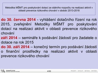 Metodika MŠMT pro poskytování dotací ze státního rozpočtu na realizaci aktivit v 
oblasti prevence rizikového chování v období 2013-2018 
do 30. června 2014 - vyhlášení dotačního řízení na rok 
2015, zveřejnění Metodiky MŠMT pro poskytování 
dotací na realizaci aktivit v oblasti prevence rizikového 
chování 
září 2014 – semináře k podávání žádostí pro žadatele o 
dotace na rok 2015 
do 30. září 2014 – konečný termín pro podávání žádostí 
o finanční prostředky na realizaci aktivit v oblasti 
prevence rizikového chování 
4/30 
 