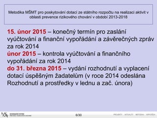 Metodika MŠMT pro poskytování dotací ze státního rozpočtu na realizaci aktivit v 
oblasti prevence rizikového chování v období 2013-2018 
15. únor 2015 – konečný termín pro zaslání 
vyúčtování a finanční vypořádání a závěrečných zpráv 
za rok 2014 
únor 2015 – kontrola vyúčtování a finančního 
vypořádání za rok 2014 
do 31. března 2015 – vydání rozhodnutí a vyplacení 
dotací úspěšným žadatelům (v roce 2014 odeslána 
Rozhodnutí a prostředky v lednu a zač. února) 
6/30 
 