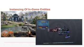 Instancing Of In-Game Entities
 