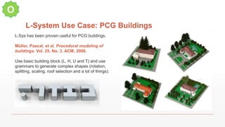 L-System Use Case: PCG Buildings
O
L-Sys has been proven useful for PCG buildings.
Müller, Pascal, et al. Procedural modeling of
buildings. Vol. 25. No. 3. ACM, 2006.
Use basic building block (L, H, U and T) and use
grammars to generate complex shapes (rotation,
splitting, scaling, roof selection and a lot of things).
 