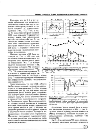 2015 purif u-tc-chem techn