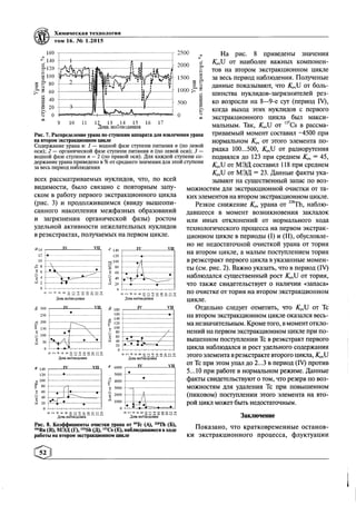 2015 purif u-tc-chem techn