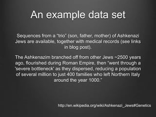 An example data set
Sequences from a “trio” (son, father, mother) of Ashkenazi
Jews are available, together with medical records (see links
in blog post).
The Ashkenazim branched off from other Jews ~2500 years
ago, flourished during Roman Empire, then “went through a
'severe bottleneck' as they dispersed, reducing a population
of several million to just 400 families who left Northern Italy
around the year 1000.”
http://en.wikipedia.org/wiki/Ashkenazi_Jews#Genetics
 