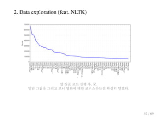 2. Data exploration (feat. NLTK)
. .
.
52 / 69
 