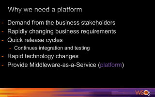 Platform for Digital Transformation | PPTX