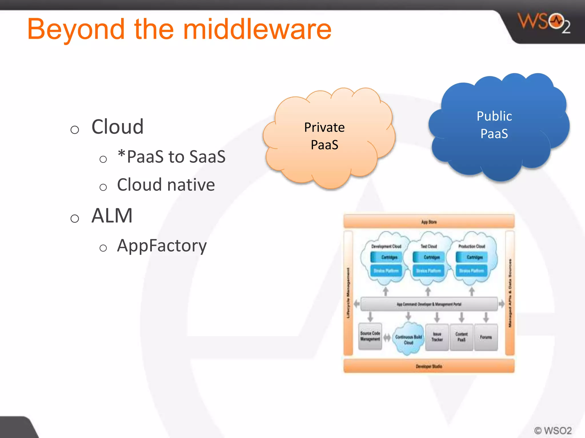 Beyond the middleware
o Cloud
o *PaaS to SaaS
o Cloud native
o ALM
o AppFactory
Private
PaaS
Public
PaaS
 