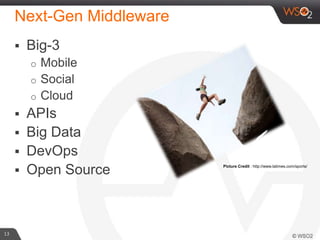 13
Next-Gen Middleware
 Big-3
o Mobile
o Social
o Cloud
 APIs
 Big Data
 DevOps
 Open Source Picture Credit : http://www.latimes.com/sports/
 