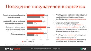 Поведение покупателей в соцсетях
РБК Бизнес-конференция / Москва / 18 марта 2015
20%
31%
17%
37%
48%
56%
43%
51%
0% 20% 40% 60%
Покупка продуктов
Оставляют комментарии
о потребительском опыте
Взаимодействуют с любимым
магазином или брендом
Следят за любимым брендом
или магазином
2014 2013
• Ритейл должен систематически общаться
через различные социальные медиа-
платформы для полноценного контакта.
• Социальные медиа расширяют
возможности покупателей влиять на
успех и восприятие ритейлера. Ритейл
становится очень зависим от социальных
медиа, отзывов потребителей.
• Ритейл должен привлечь существующих
и потенциальных клиентов
к двустороннему общению, а не просто
реагировать на возможные жалобы.
Источник: Summary of PwC Global Multichannel Survey; Russia March 2014
 