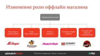 Изменение роли оффлайн магазина
РБК Бизнес-конференция / Москва / 18 марта 2015
Традиционный магазин
Витрина
Showroom
Склад
Пункт сбора заказа
Интеграция digital
сервисов
Площадка для
общения
с потребителями
Пункт выдачи
онлайн заказов
 