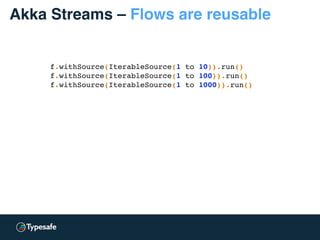 Akka Streams – Flows are reusable
f.withSource(IterableSource(1 to 10)).run()
f.withSource(IterableSource(1 to 100)).run()
f.withSource(IterableSource(1 to 1000)).run()
 