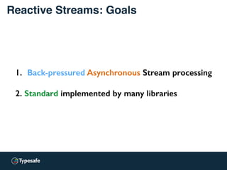 Reactive Streams: Goals
1. Back-pressured Asynchronous Stream processing
2. Standard implemented by many libraries
 