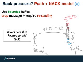 Back-pressure? Push + NACK model (a)
Kernel does this!
Routers do this!
(TCP)
Use bounded buffer,
drop messages + require re-sending
 