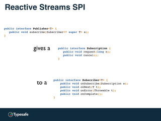 Reactive Streams SPI
public interface Subscriber<T> {
public void onSubscribe(Subscription s);
public void onNext(T t);
public void onError(Throwable t);
public void onComplete();
}
public interface Publisher<T> {
public void subscribe(Subscriber<? super T> s);
}
gives a
to a
public interface Subscription {
public void request(long n);
public void cancel();
}
 