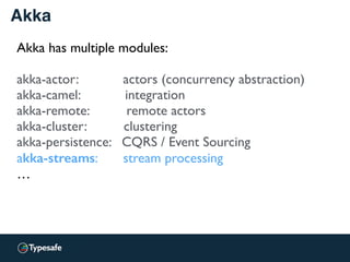 Akka
Akka has multiple modules:
akka-actor: actors (concurrency abstraction)
akka-camel: integration
akka-remote: remote actors
akka-cluster: clustering
akka-persistence: CQRS / Event Sourcing
akka-streams: stream processing
…
 