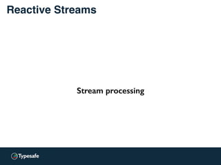 Reactive Streams
Stream processing
 