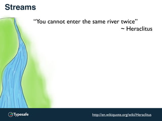 Streams
“You cannot enter the same river twice”
~ Heraclitus
http://en.wikiquote.org/wiki/Heraclitus
 