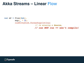Akka Streams – Linear Flow
val mf = Flow[Int].
map(_ * 2).
runWith(Sink.foreach(println))
// is missing a Source,
// can N...