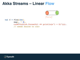 Akka Streams – Linear Flow
val f = Flow[Int].
map(_ * 2).
runWith(Sink.foreach(i => println(s"i = $i”))).
// needs Source to run!
 