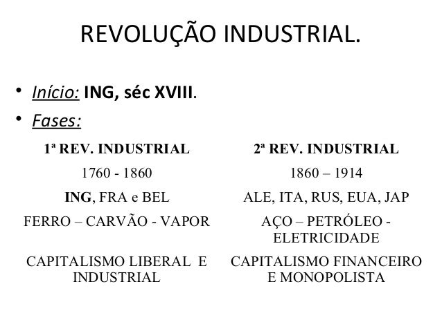 REVOLUÇÃO INDUSTRIAL.
• Início: ING, séc XVIII.
• Fases:
1ª REV. INDUSTRIAL 2ª REV. INDUSTRIAL
1760 - 1860 1860 – 1914
ING...