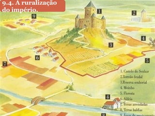 9.4. A ruralização
do império.
 