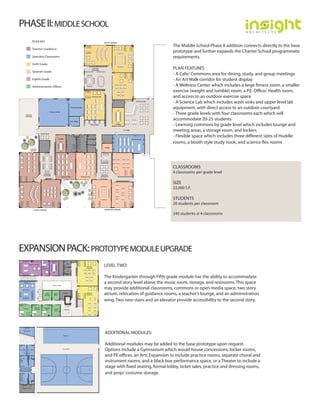 Adaptable School Prototype | PDF
