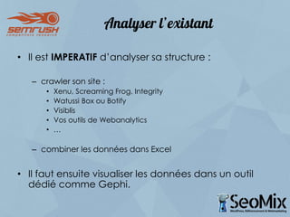 Analyser l’existant
• Il est IMPERATIF d’analyser sa structure :
– crawler son site :
• Xenu, Screaming Frog, Integrity
• ...