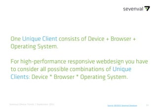 10Source: 09/2015 Sevenval DatabaseSevenval Device Trends | September 2015
One Unique Client consists of Device + Browser +
Operating System.
For high-performance responsive webdesign you have
to consider all possible combinations of Unique
Clients: Device * Browser * Operating System.
 