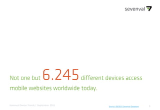 6Source: 09/2015 Sevenval DatabaseSevenval Device Trends | September 2015
Not one but 6.245different devices access
mobile websites worldwide today.
 