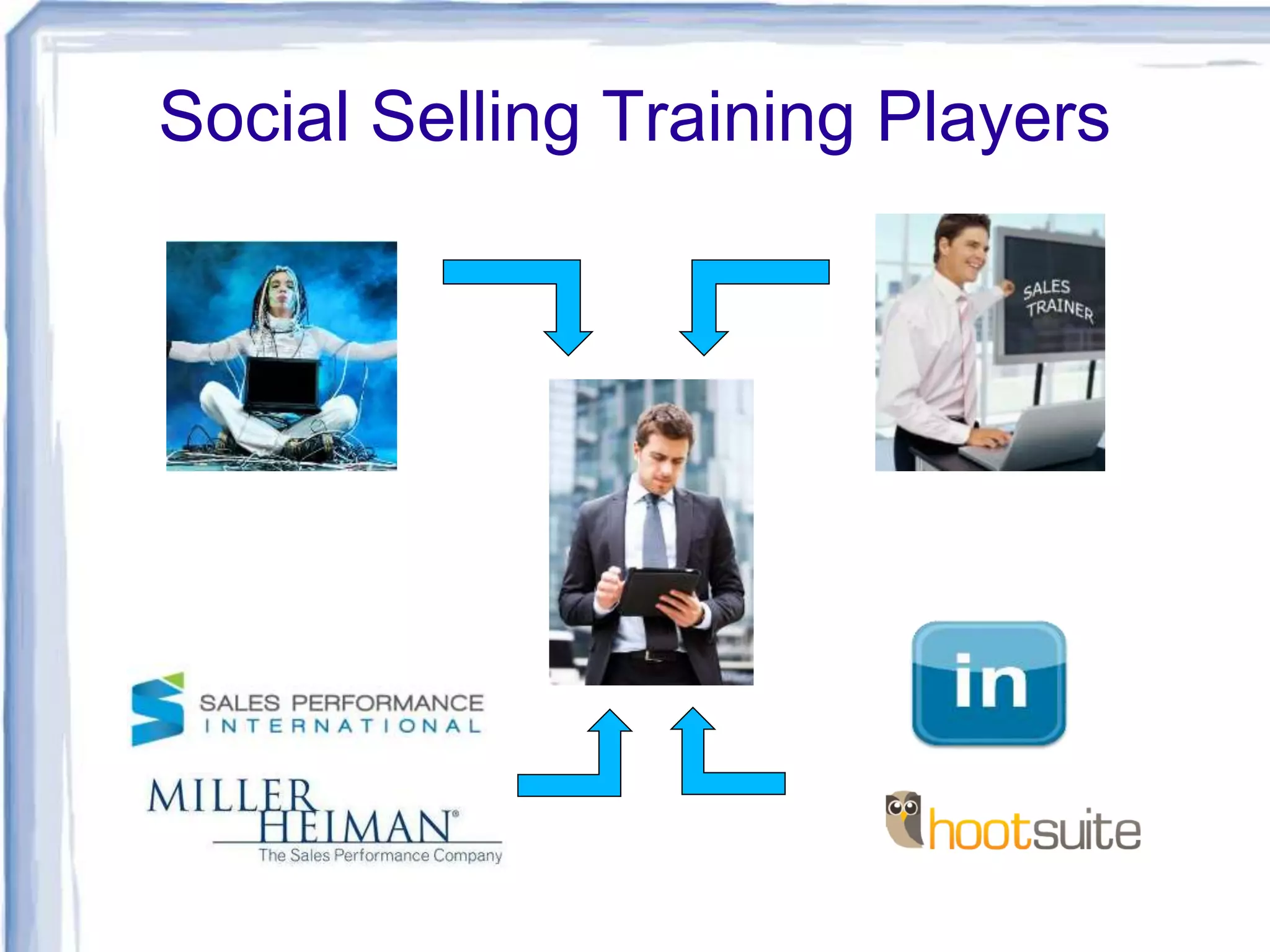 Social Selling Training Players
