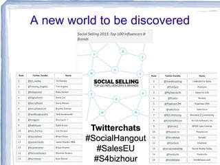 A new world to be discovered
Twitterchats
#SocialHangout
#SalesEU
#S4bizhour